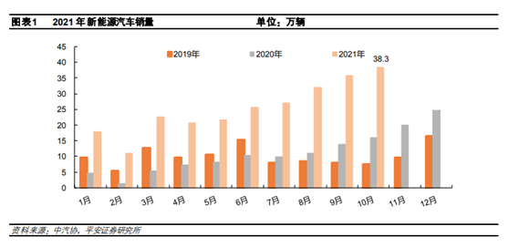 2017年新车上市suv车型_五菱2022年新车上市车型_2017年新车上市车型