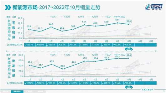 紧凑型车销量排行2016_汽车排行榜销量排行是假的吗,几十万的车那么多人买_2015紧凑型车销量排行