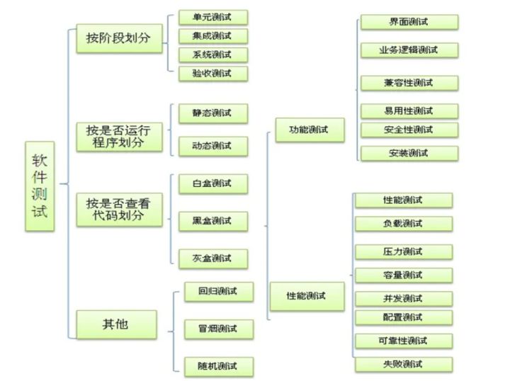 大数据培训是骗局_贵阳大数据交易所 骗局_央视朱记大数据骗局