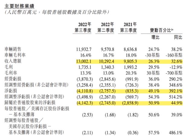 销量排行榜汽车2022合资suv_合资混动车型suv销量排行_合资suv销量排名前十名