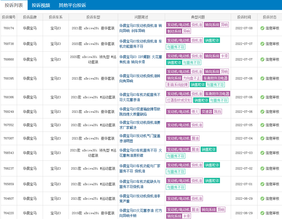 2022suv汽车投诉全部排名_曰系suv汽车排名_最省油suv豪车汽车排名