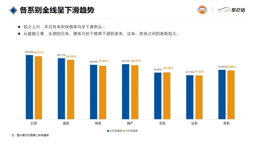 2022年汽车销量排行榜前十名suv_2017年suv销量榜_2018汽车suv销量排行