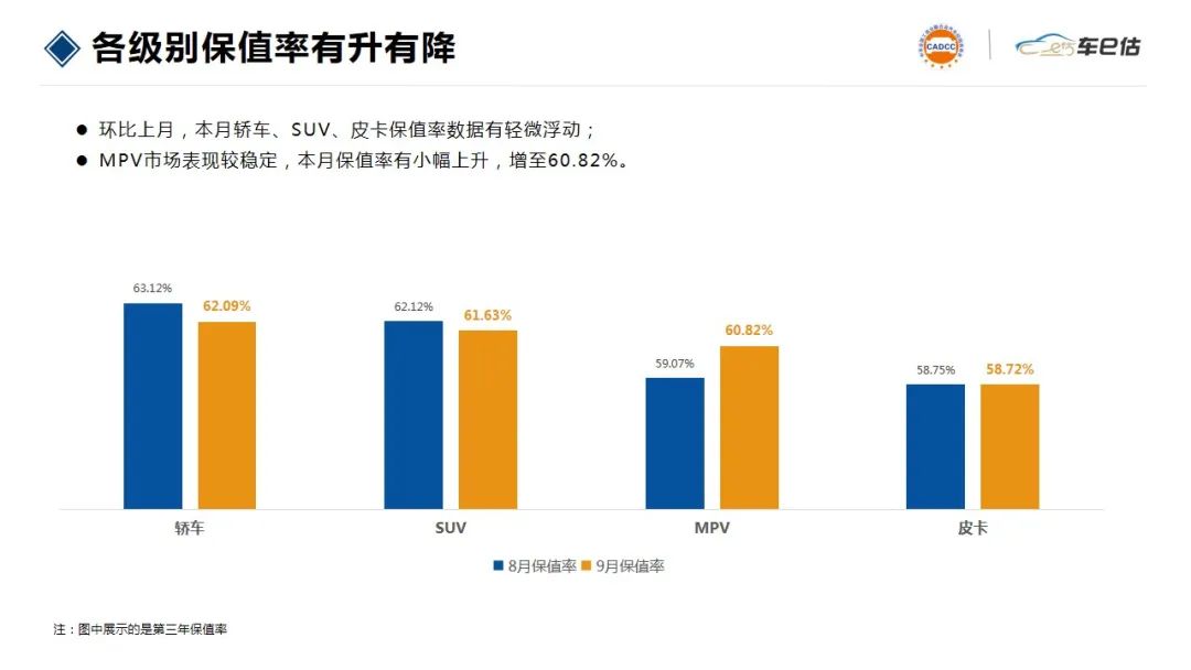 2017年suv销量榜_2022年汽车销量排行榜前十名suv_2018汽车suv销量排行