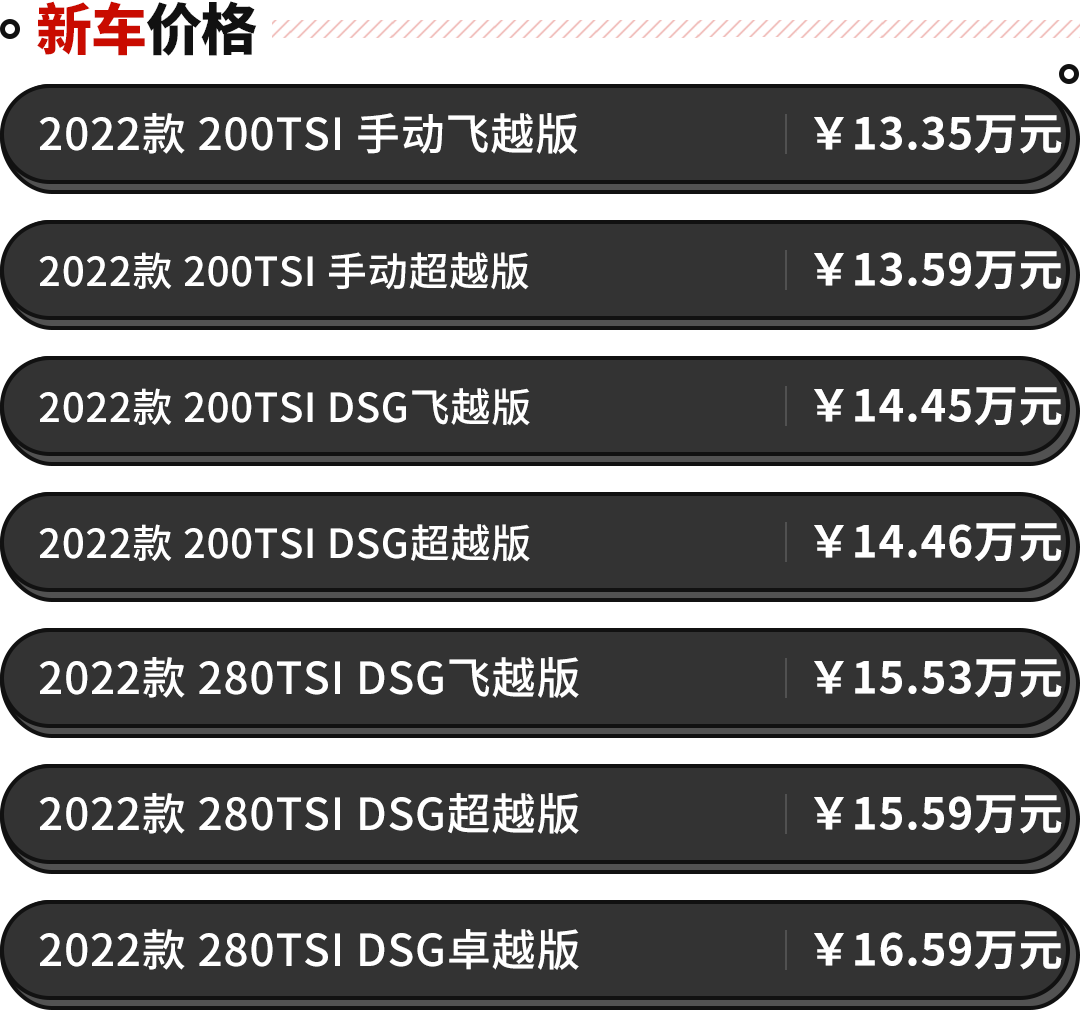 2022年新款上市车型_suv新款车型上市2016图片_奇瑞新款车型上市及图片