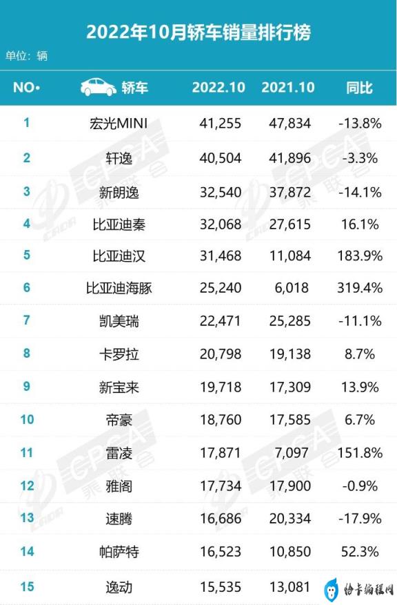 suv热销车型排行榜2017_2017热销车型_热销车型排行榜2022