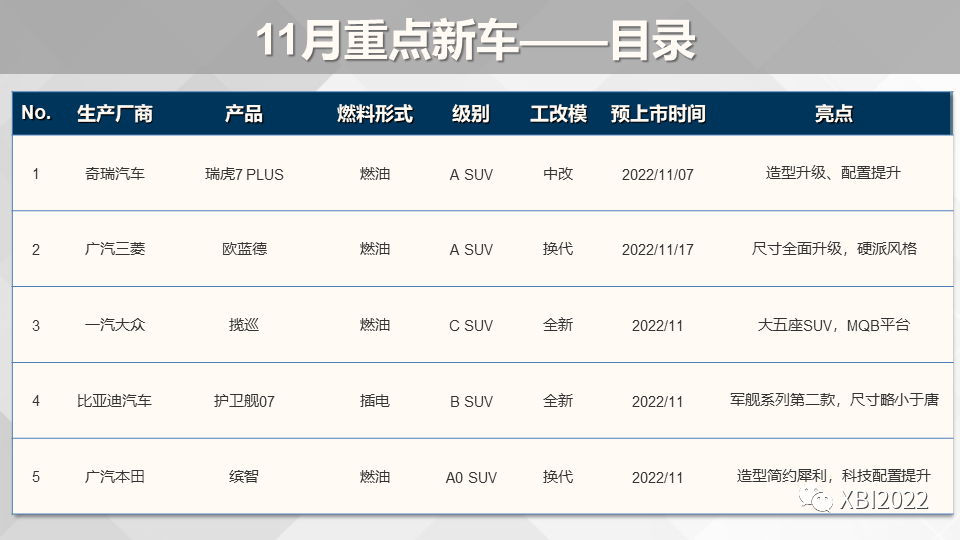 2014年新款德系城市suv车型_2022年新款suv车型_2016年新款suv车型大全