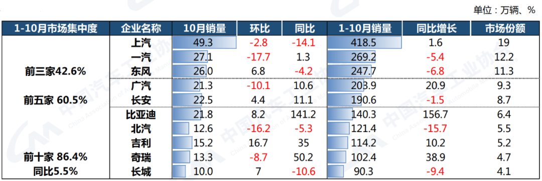 2022年运势预测_2022年汽车产销预测_2022年nba选秀热门预测