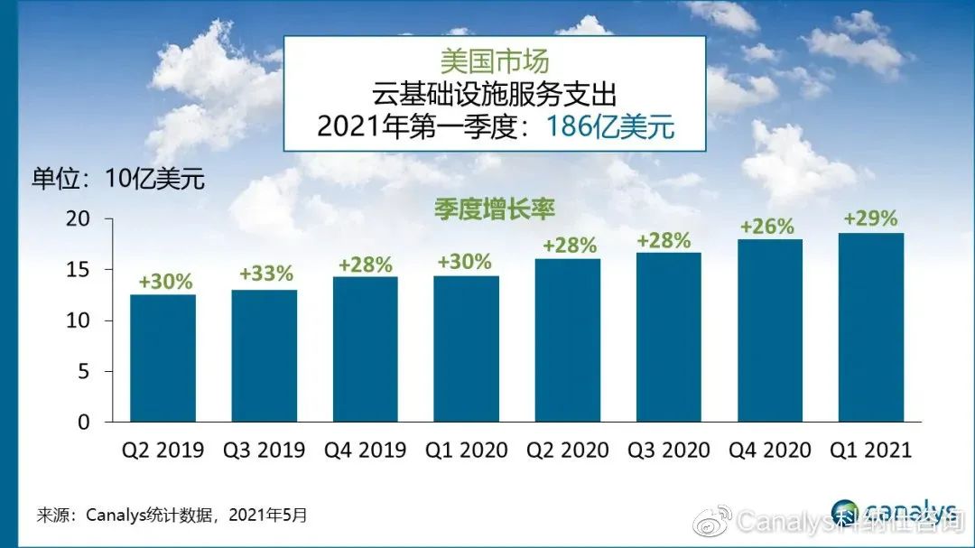 2022年四月份汽车销量排行_汽车之家销量排行在哪_汽车终端销量排行