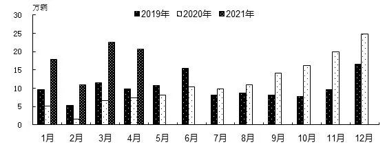 汽车之家销量排行在哪_2022年四月份汽车销量排行_汽车终端销量排行