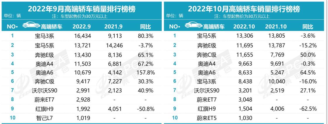 宝马2022新款车发布_宝马新款z4香槟色提车作业_新款宝马mini车钥匙拆解