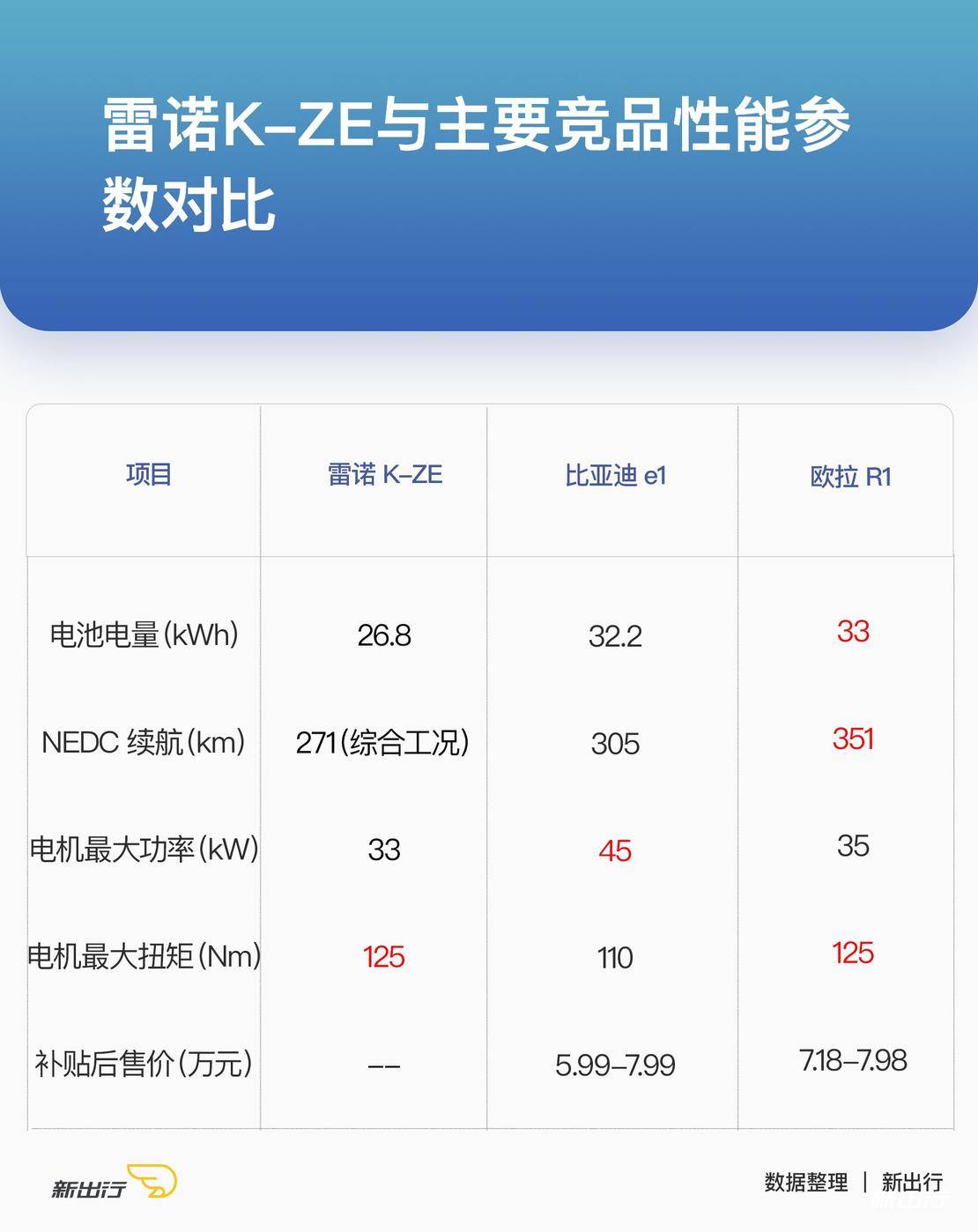 雷诺什么轮胎最好用_钢铁雷诺好还是白银雷诺好_xc60用哪款轮胎好