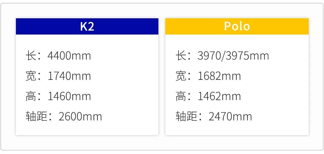 10万元买什么车比较好本田_买mini车买哪款好_25万元左右买suv车买什么好