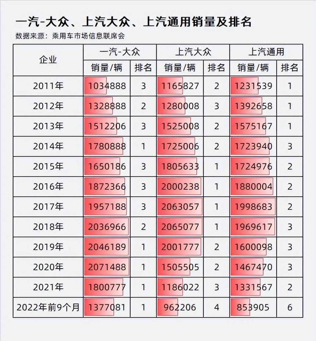 2022suv车型销量排名_欧美suv车型销量排行_suv混动车型销量排行