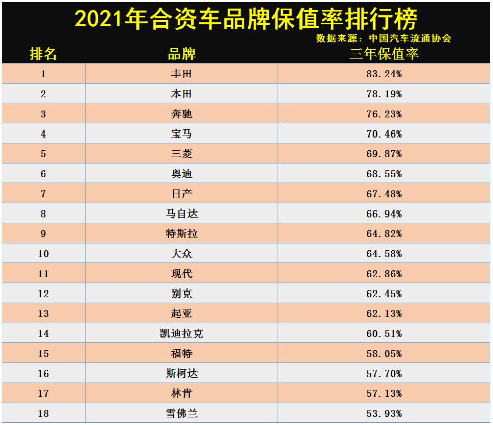 新款iphone上市 降价_新款汽车上市旧款就降价吗_宝马新款上市多久降价