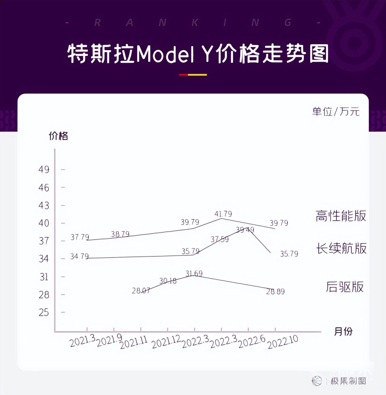 别克凯越2015款新款怎么降价那么_新款福克斯老款降价_新款汽车上市旧款就降价吗