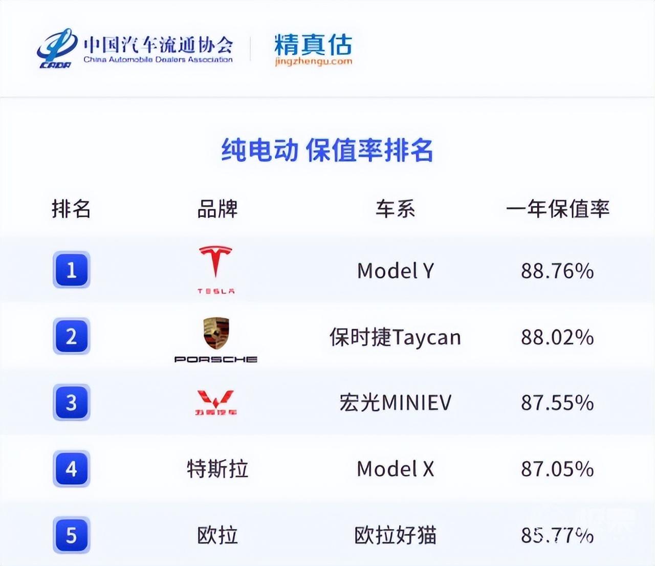 新款福克斯老款降价_新款汽车上市旧款就降价吗_别克凯越2015款新款怎么降价那么