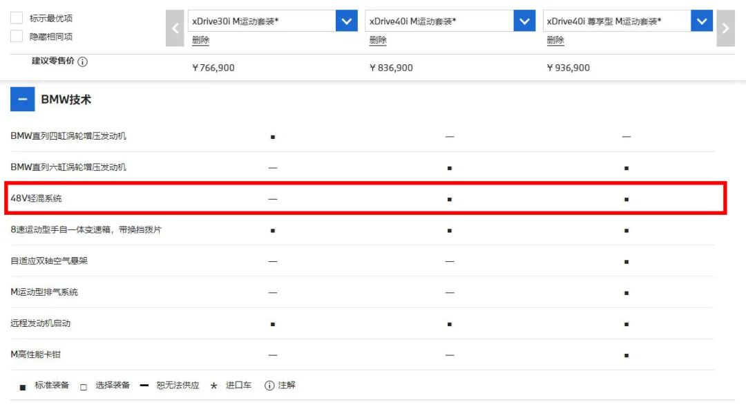 奇瑞新款车型上市_宝马新款车型2022上市图片_宝马新款车型2017上市