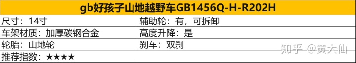 儿童电动平衡车品牌_儿童电动车不走了什么原因_儿童电动摇摆投币车