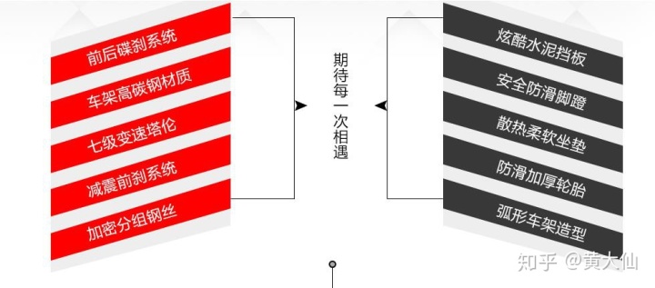 儿童电动车不走了什么原因_儿童电动摇摆投币车_儿童电动平衡车品牌