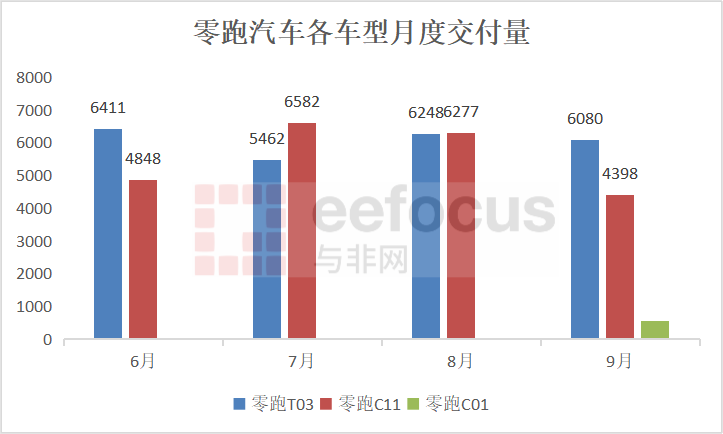 2022年中型轿车销量排行榜前十名_国内电子烟销量榜前十名_香烟销量排行榜前10名