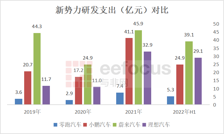 香烟销量排行榜前10名_2022年中型轿车销量排行榜前十名_国内电子烟销量榜前十名