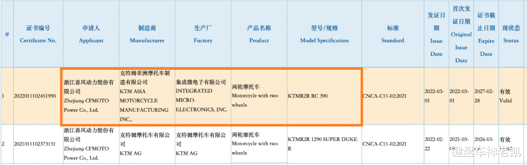 新一代奔驰c级2022年上市_2022款车什么时候上市_2019款车几月份上市