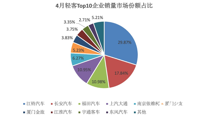 2017年6月suv销量排名_2022年4月汽车销量排名_2014年2月汽车suv销量排行榜