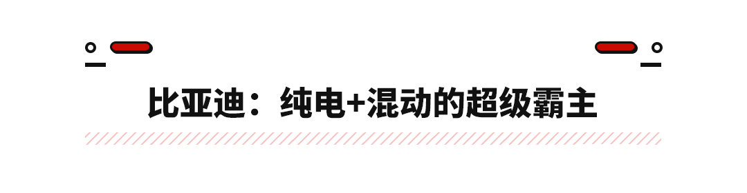 2017年12月suv销量榜_2022年suv销量排行榜1月_2017年5月suv销量排行