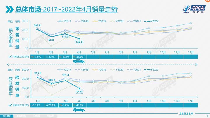 2015年6月微型车销量排行_美国汽车品牌销量排行_4月汽车销量排行榜2022特斯拉