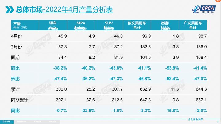 2015年6月微型车销量排行_美国汽车品牌销量排行_4月汽车销量排行榜2022特斯拉