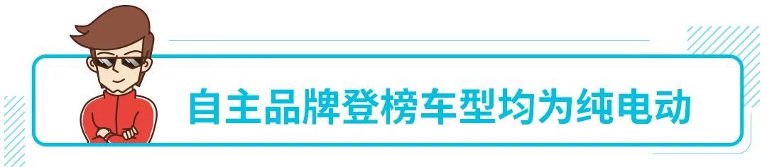 4月汽车销量排行榜2022特斯拉_2017年6月suv销量排行_特斯拉豪车销量排行