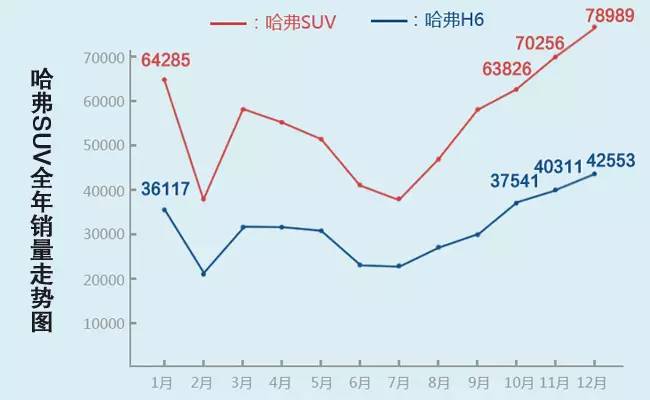 全国汽车品牌销量排行榜前十名_自主品牌suv销量榜_中国汽车品牌销量排行