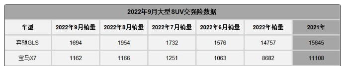 保时捷中国销量_保时捷帕拉梅拉2022年中国销量_保时捷帕拉梅拉有声浪吗