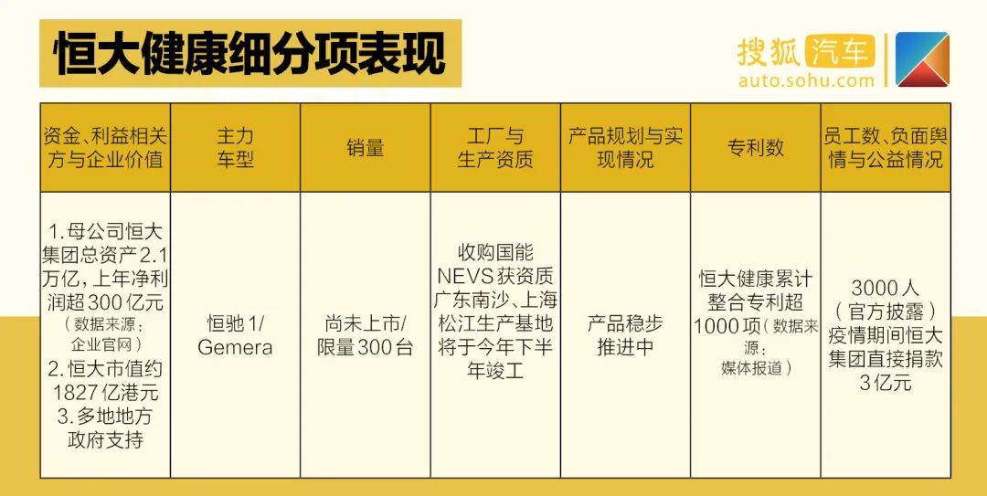 夏利suv最新车型大全_天津夏利2022年最新车型销量_天津一汽最新车型suv