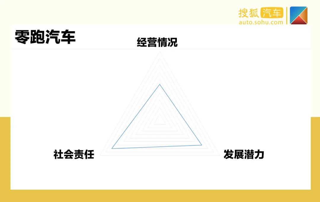 夏利suv最新车型大全_天津一汽最新车型suv_天津夏利2022年最新车型销量