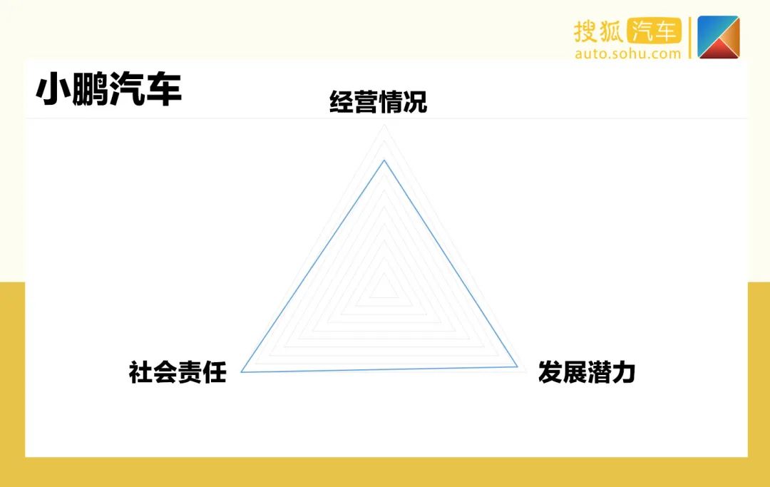 夏利suv最新车型大全_天津夏利2022年最新车型销量_天津一汽最新车型suv