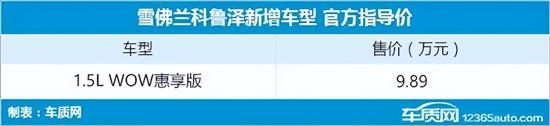 2022年新车上市车型有哪些_2017年新车上市suv车型_15年新车上市车型