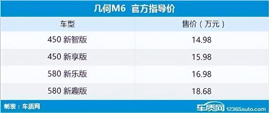 2017年新车上市suv车型_2022年新车上市车型有哪些_15年新车上市车型