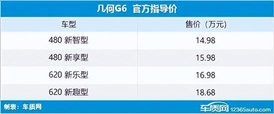 2022年新车上市车型有哪些_15年新车上市车型_2017年新车上市suv车型