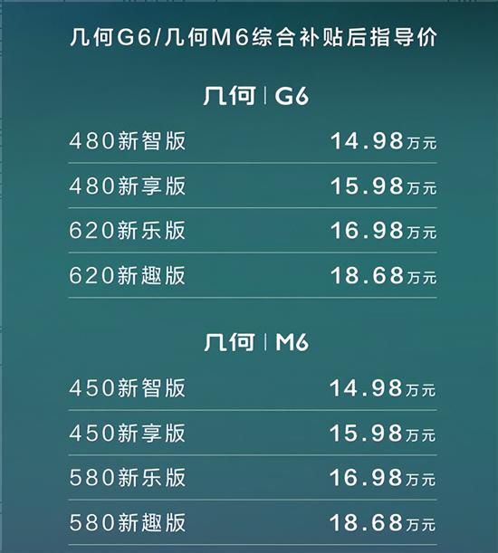 15年新车上市车型_2022年新车上市车型有哪些_2017年新车上市suv车型