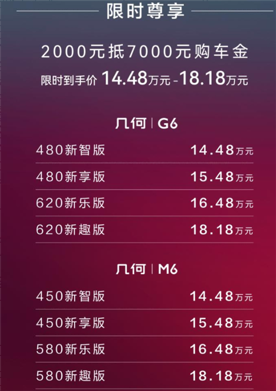 2022年新车上市车型有哪些_2017年新车上市suv车型_15年新车上市车型