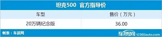 2022年新车上市车型有哪些_15年新车上市车型_2017年新车上市suv车型