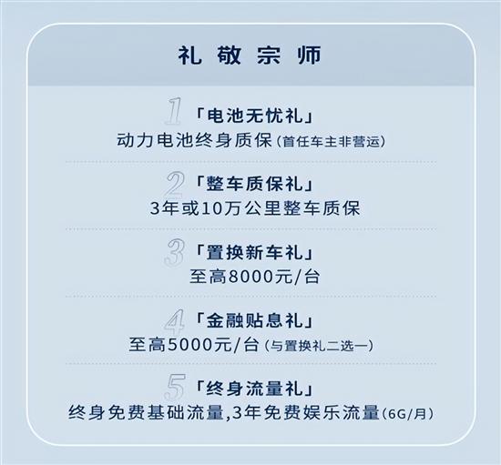 15年新车上市车型_2017年新车上市suv车型_2022年新车上市车型有哪些