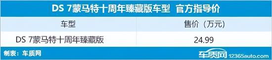 15年新车上市车型_2017年新车上市suv车型_2022年新车上市车型有哪些