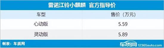 2017年新车上市suv车型_15年新车上市车型_2022年新车上市车型有哪些