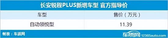 2017年新车上市suv车型_2022年新车上市车型有哪些_15年新车上市车型