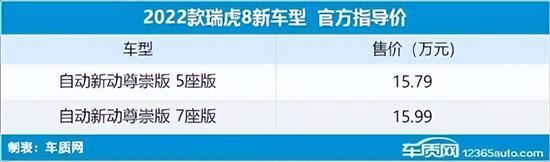 2022年新车上市车型有哪些_15年新车上市车型_2017年新车上市suv车型