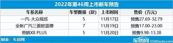 2022年新车上市车型有哪些_2017年新车上市suv车型_15年新车上市车型