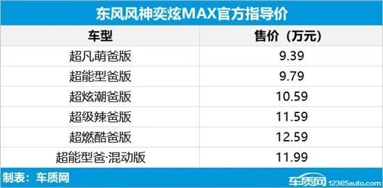 2018五菱mpv新款上市_五菱新款车型2022上市车_五菱双排货车新款上市