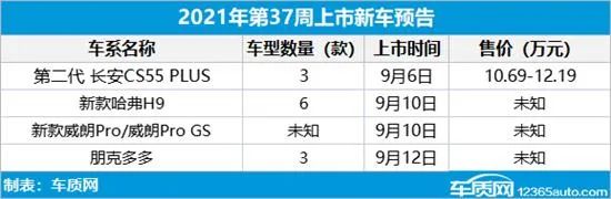 2018五菱mpv新款上市_五菱双排货车新款上市_五菱新款车型2022上市车